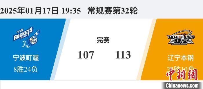 努力